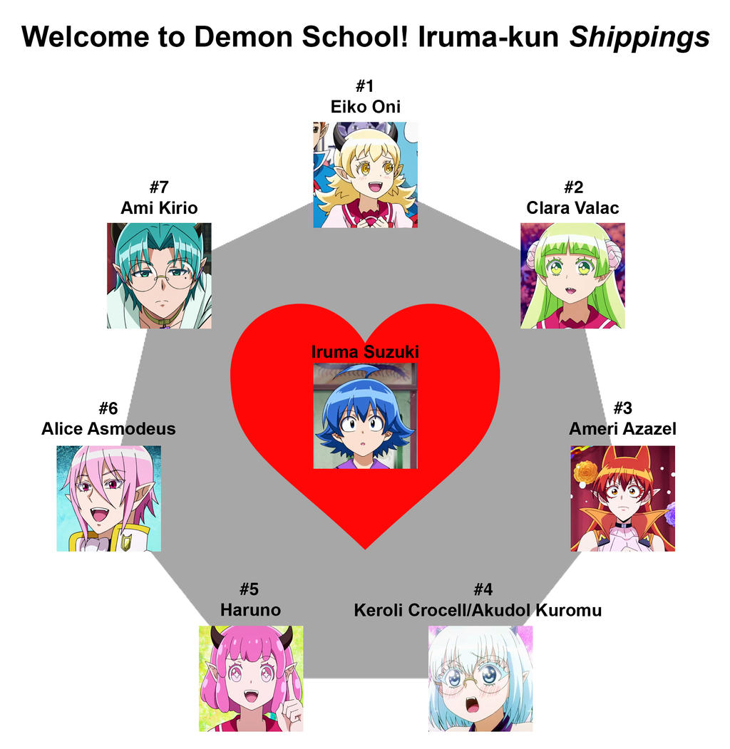 Succubus Class, Welcome to Demon School! Iruma-kun 