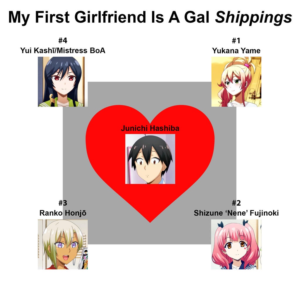 Hajimete no Gal (My First Girlfriend is a Gal) – Hexa Blog