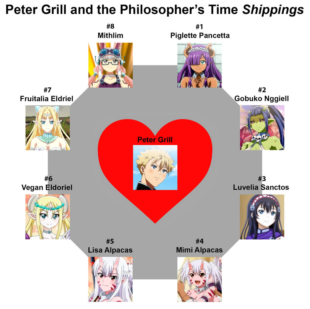 Peter Grill and the Philosopher's Time - stream