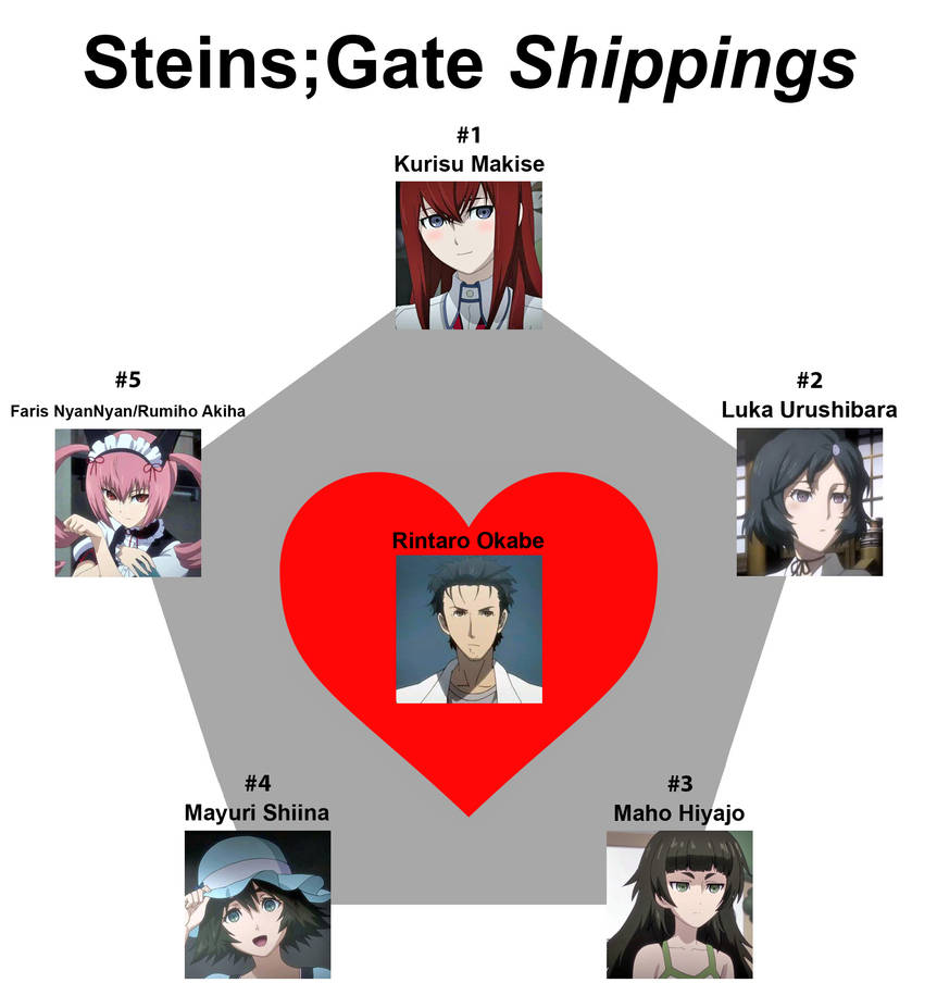 Steins Gate Shippings By Silverbuller On Deviantart Steins Gate Shippings By Silverbuller On Deviantart
