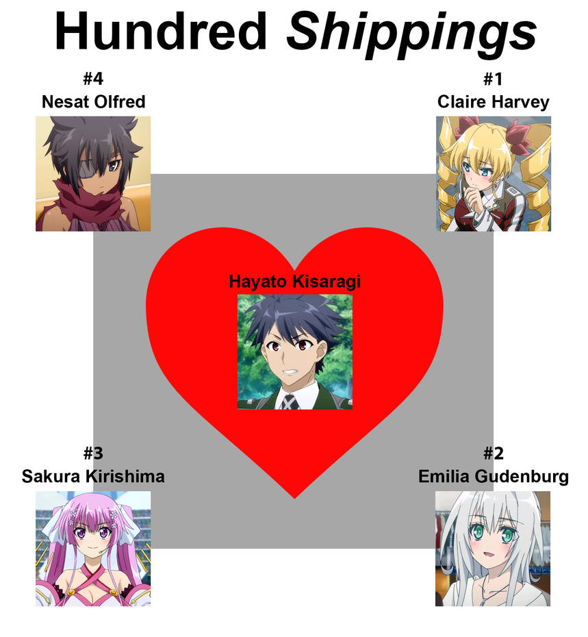Hundred Shippings by SilverBuller on DeviantArt Hundred Shippings by SilverBuller on DeviantArt