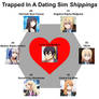 Trapped In A Dating Sim Shippings