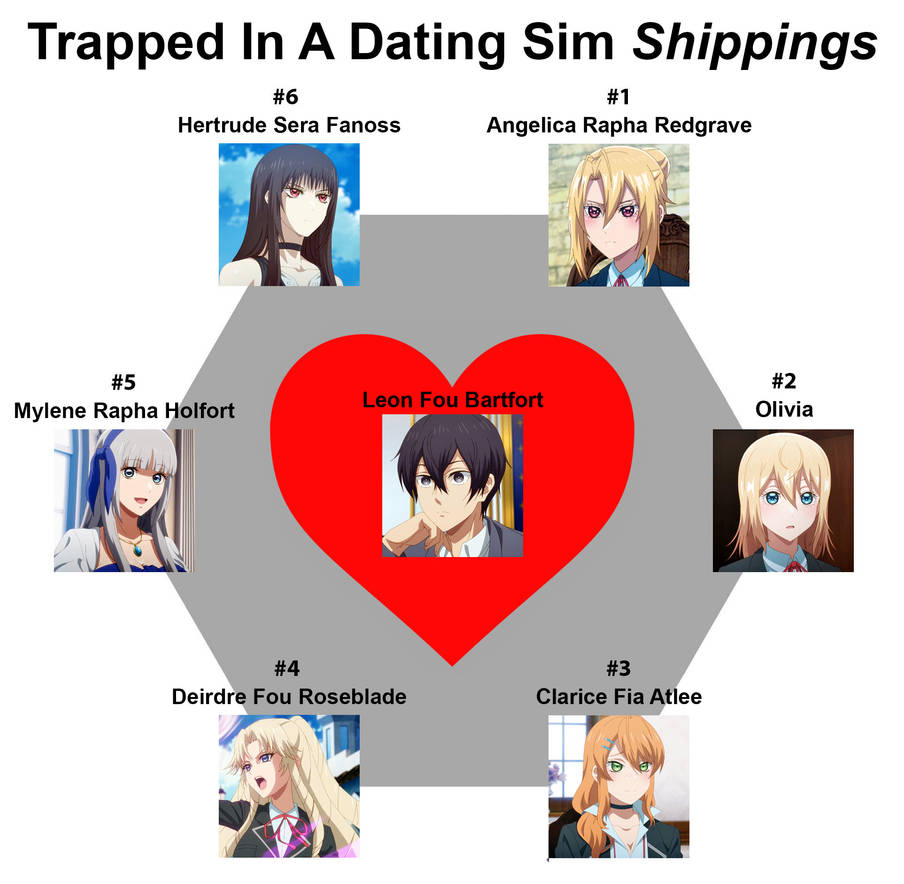 Dataing Sim Trapped In A Dating Sim Shippings by SilverBuller on DeviantArt