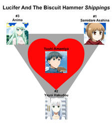 Lucifer And The Biscuit Hammer Shippings