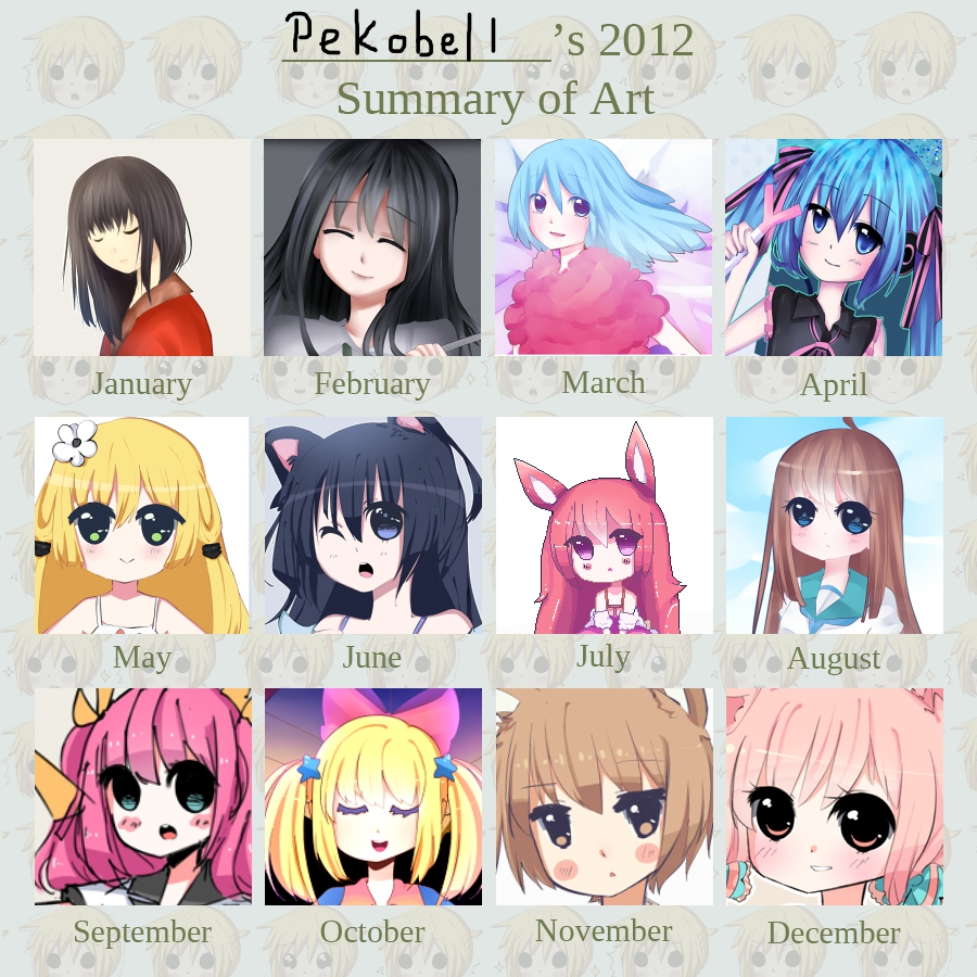 2012 Art Summary Meme