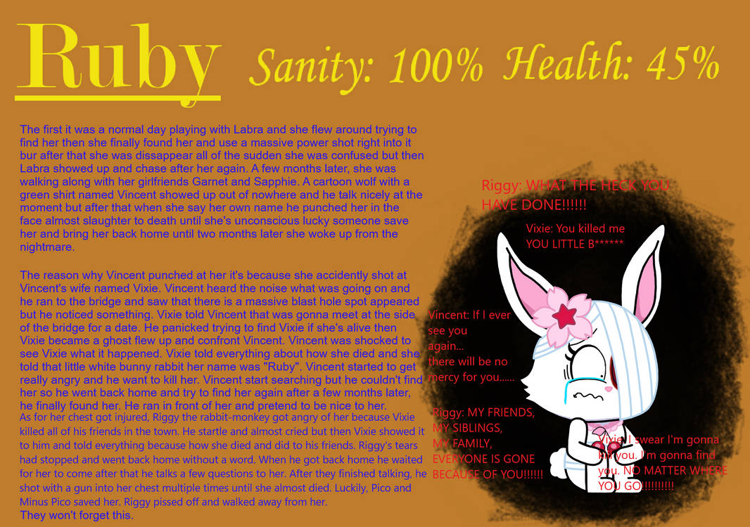 Unexpected situation #1: Ruby by JustinTigerForest on DeviantArt