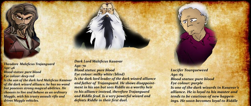 Bios by BinnyJCartoonz on DeviantArt