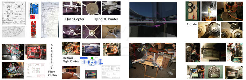 The Flying 3D printer Quadcopter
