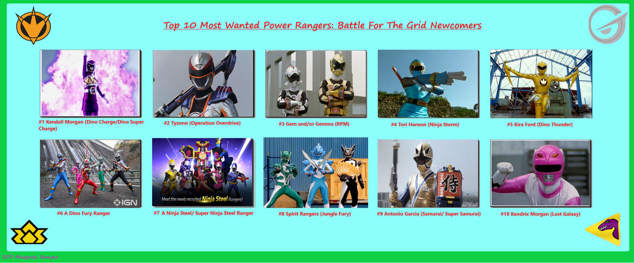 Top 10 Most Wanted Power Rangers: BFTG Newcomers by SPDMagentaRanger on ...