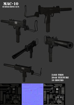 Mac-10 Submachine gun