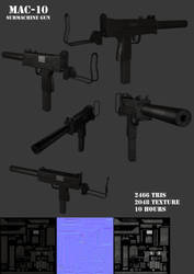 Mac-10 Submachine gun