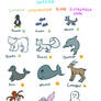 Iceberg Hound Animal Companion Rarity Guide