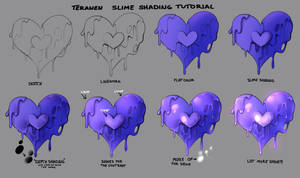 Slime shading tutorial