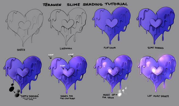 Slime shading tutorial