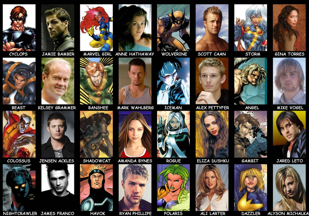 Главные герои ру. Люди Икс имена. Персонажи люди Икс и их названия. Люди х герои имена. Список персонажей.
