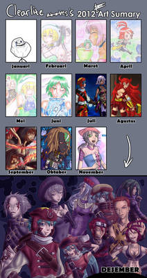 2012 Art Summary