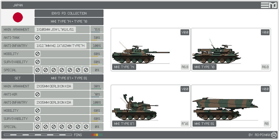 Jgsdf Computer JGSDF Type 74 SET by ROPOMAX on DeviantArt