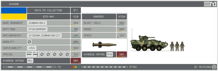 BTR-4MV