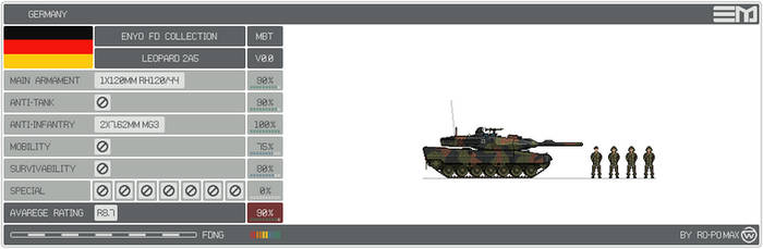 Leopard 2A5