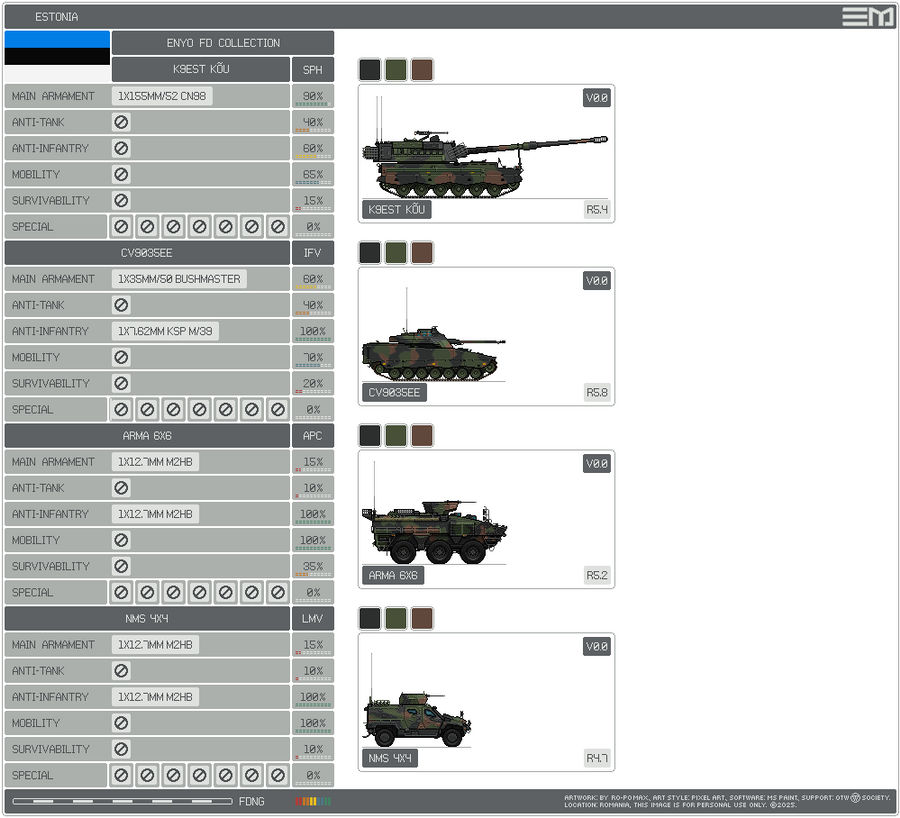 Estonian Military Vehicles pack