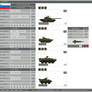 Slovenian Military Vehicles pack