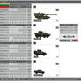 Lithuanian Military Vehicles pack