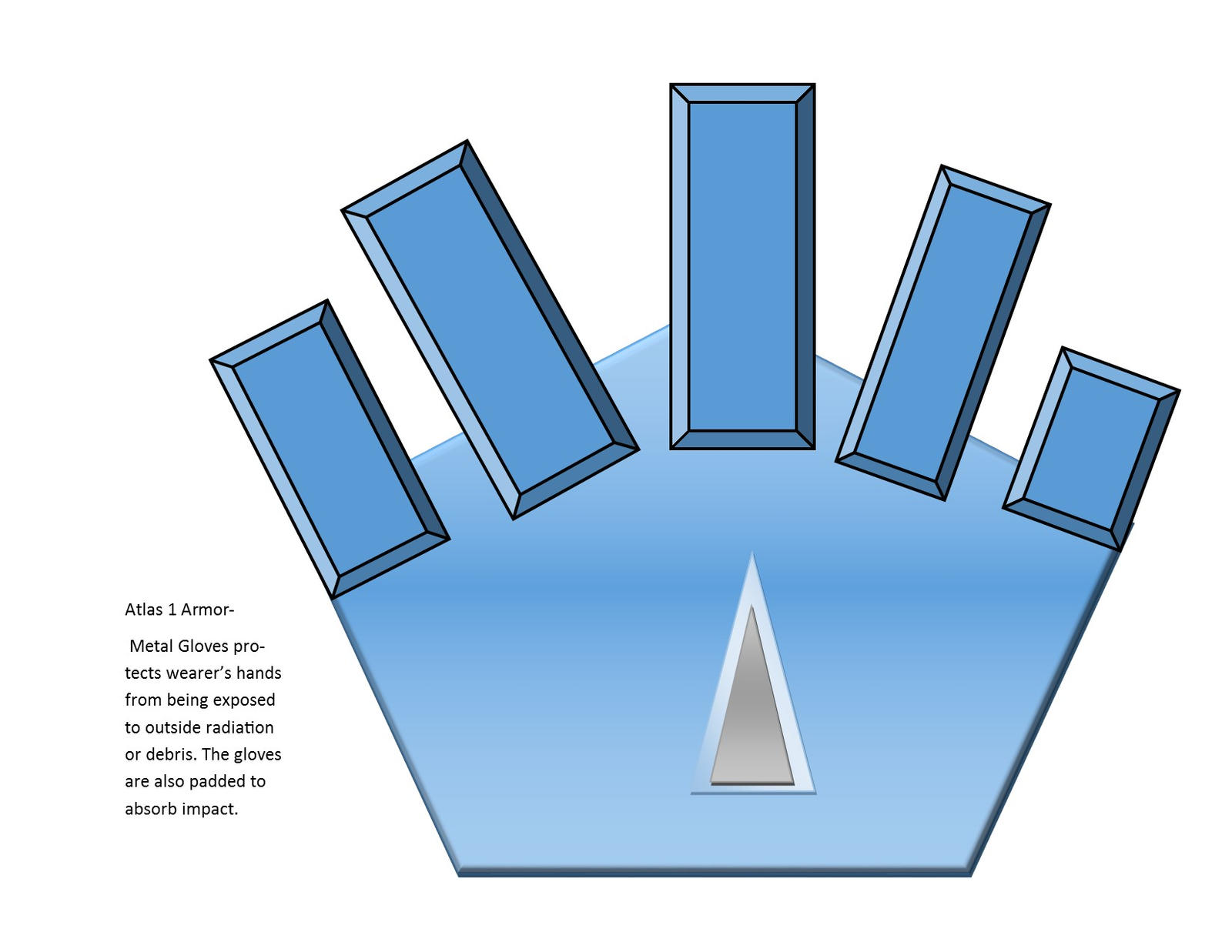 Atlas One Hand Operation Atlas-Atlas 1 Gloves(Bolt-Revelations)) by Haywire3 on DeviantArt