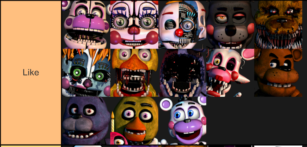 Total Legit FNaF Tier List by Will220 on DeviantArt