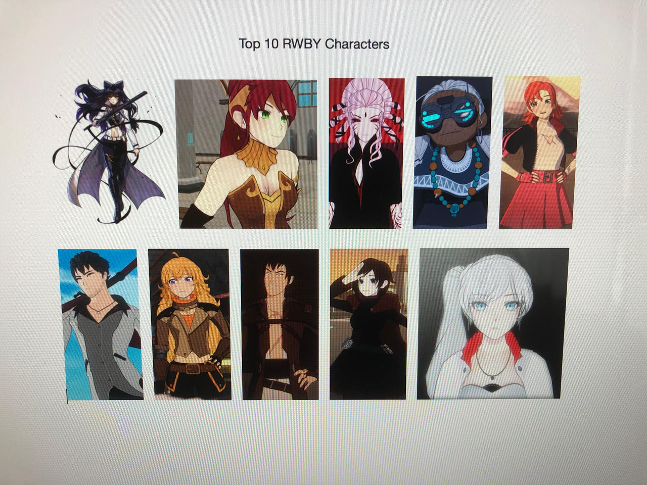 Best Rwby Top 10 RWBY Characters by Moneybam on DeviantArt