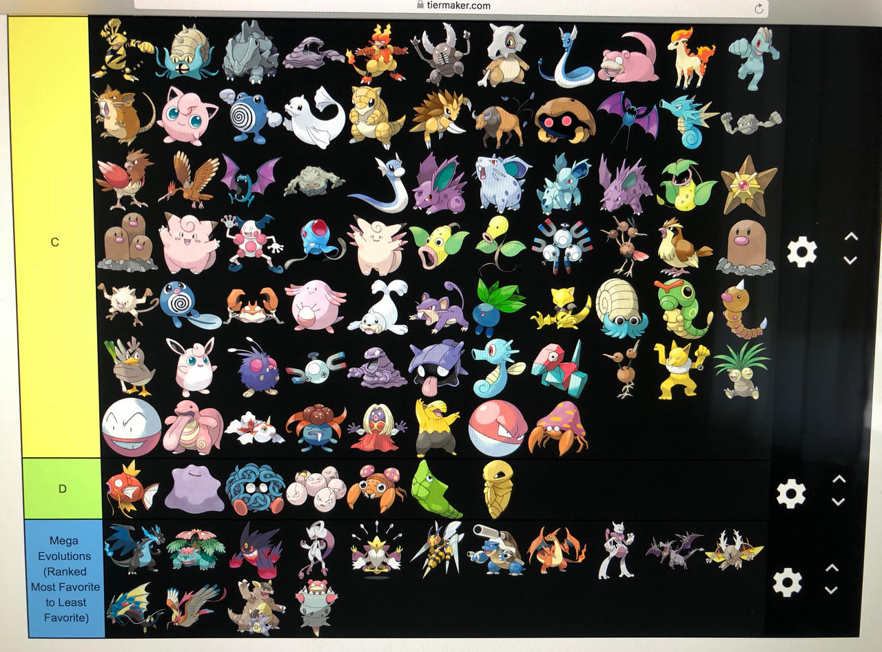My Normal Type Pokemon Tier List by rainbine94 on DeviantArt