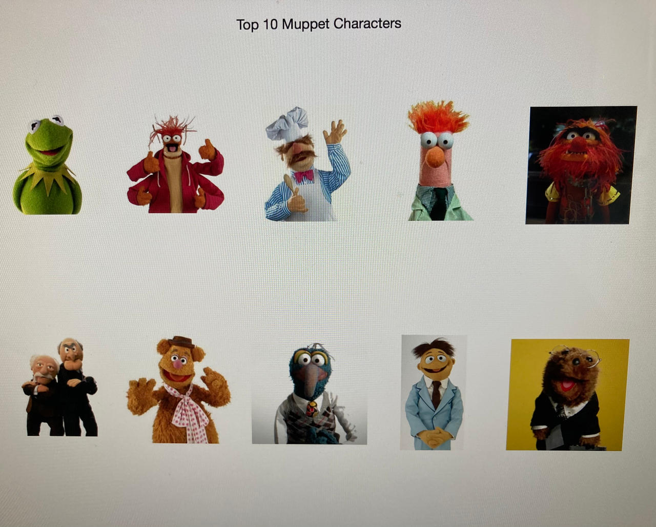 Cool Muppet Top 10 Muppet Characters by Moneybam on DeviantArt
