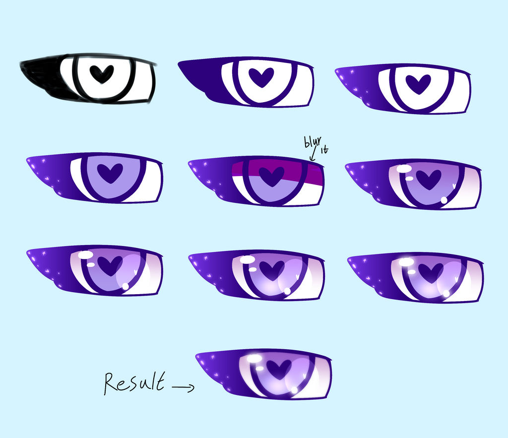 cringy eyes tutorial thingy