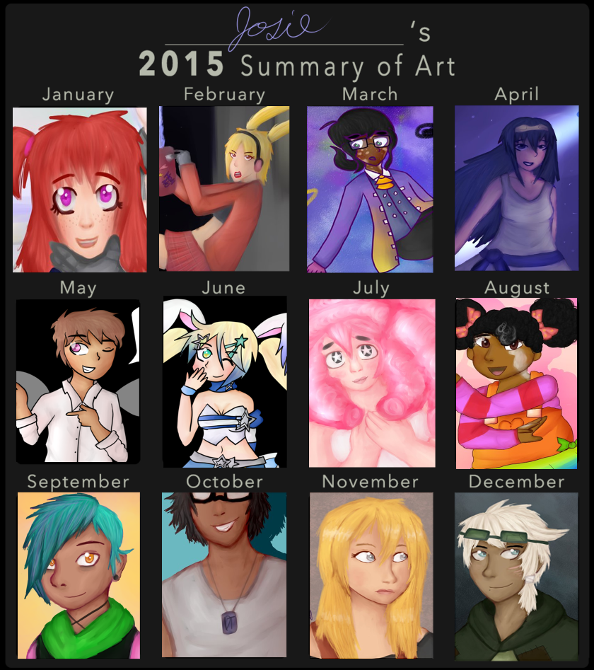 Art Summary 2015