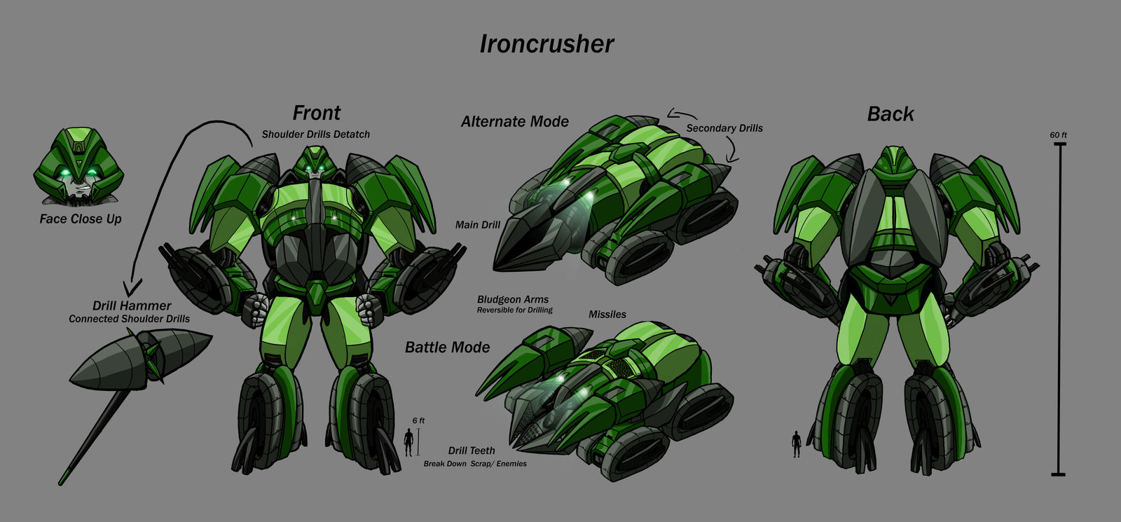 Ironcrusher Char Sheet Color