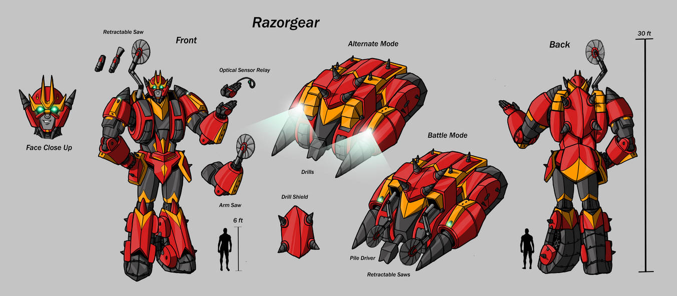 Base Size Razorgore Razorgear Char Sheet Color by Laserbot on DeviantArt