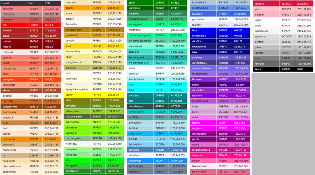 Color Family by manukblm on DeviantArt