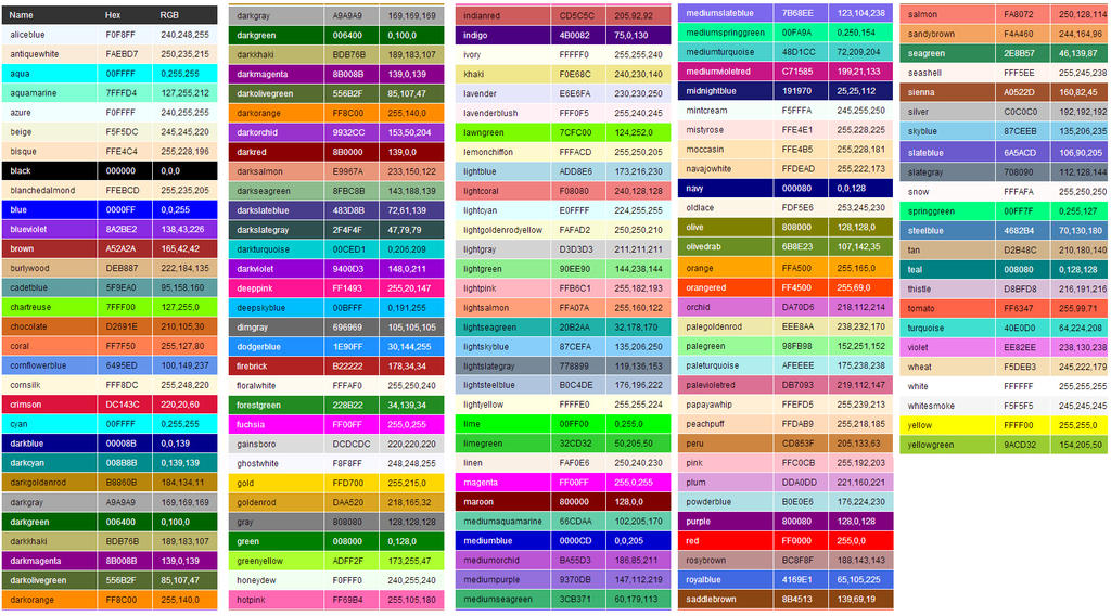 Color Names by manukblm on DeviantArt