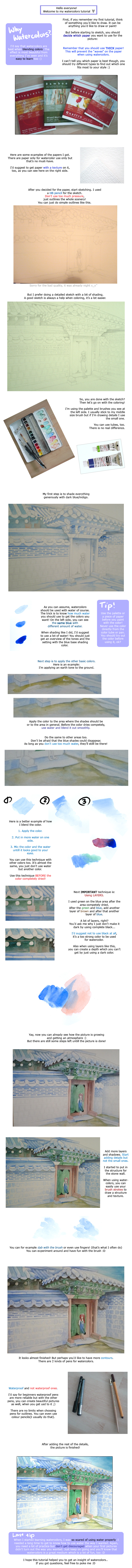 basic watercolor tutorial