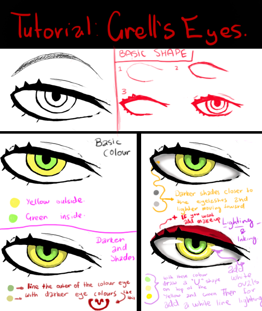 Tutorial: how to draw Grell's eyes