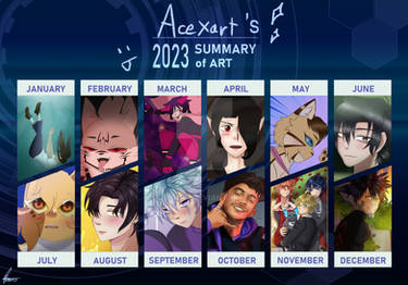 Summary of art 2023