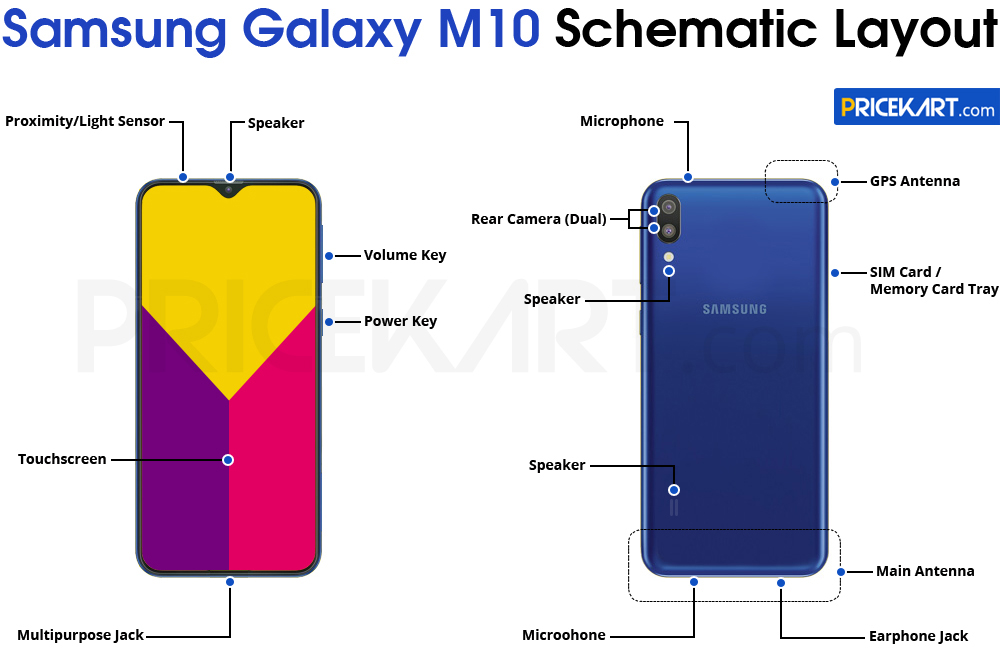 Samsung Galaxy M10 Schematics By Rohanp15 On Deviantart