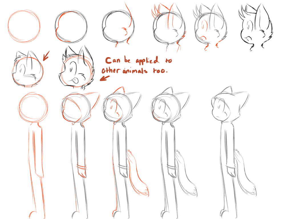 Side Profile Guide by Sharkyfiend on DeviantArt