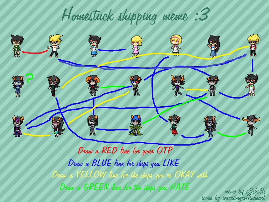 Shipping Chart by NekoGolliath on DeviantArt
