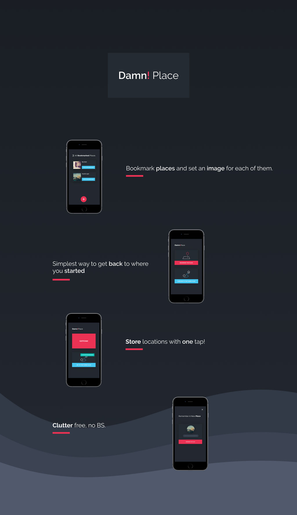 Bookmarking Places by haze007