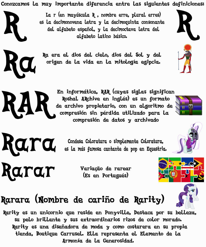 Rao Raro Raro Significado R Ra Rar Rara Rarar Rarara by IzzyIzumi on DeviantArt