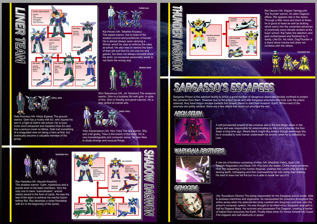 BRAVE SAGA ENCYCLOPEDIA_17 Dagwon by techan on DeviantArt