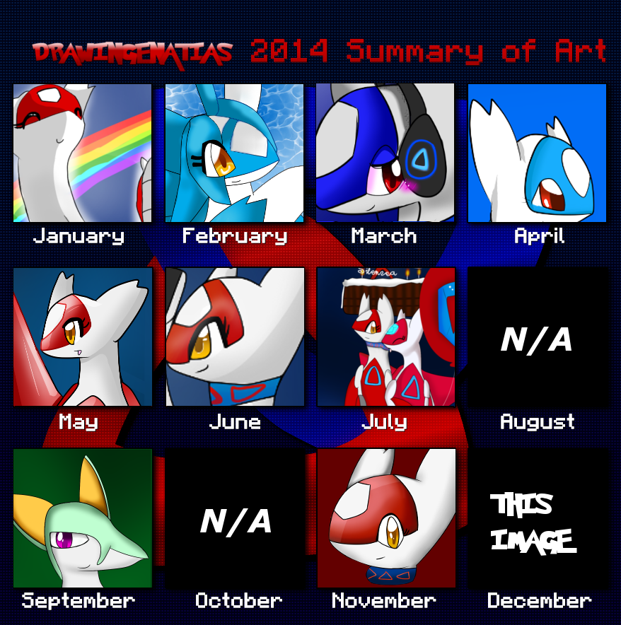 Enatias 2014 - Summary of Art