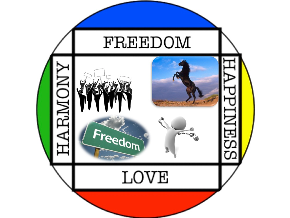 Concept of Freedom by ifreedom-seekers on DeviantArt