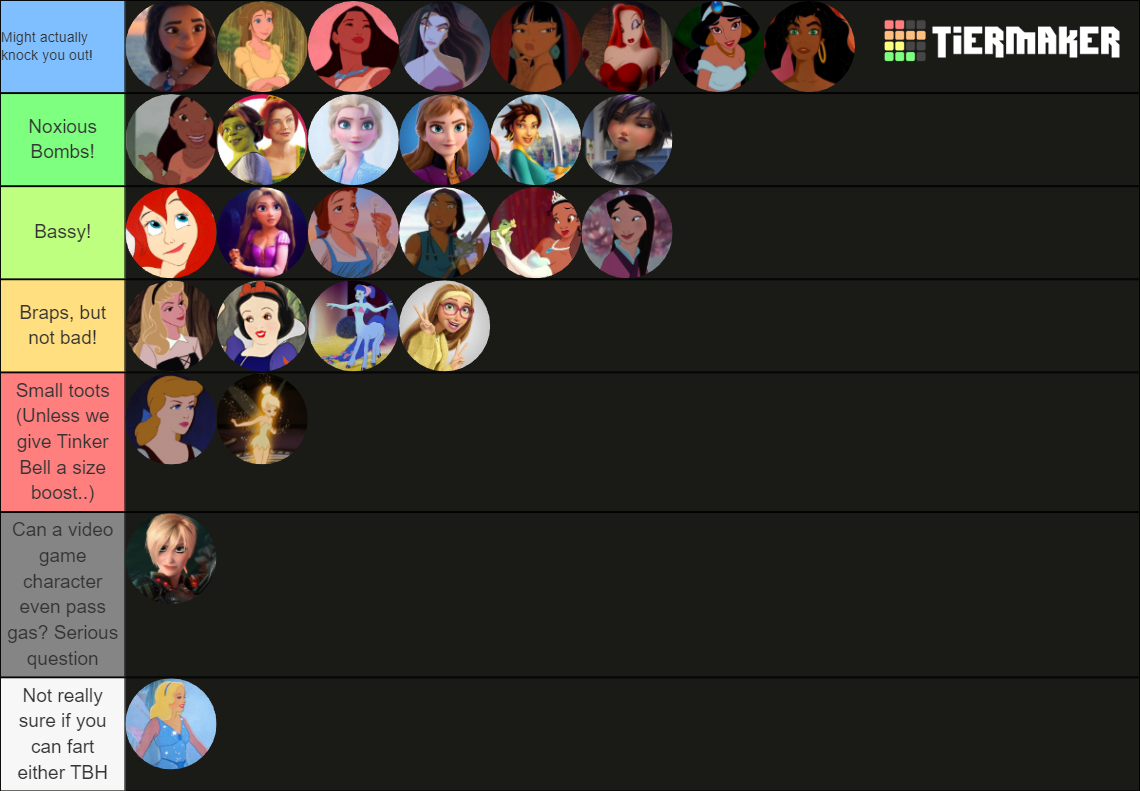 my tier list of how a brawler farts- by Sh3r1n3I5Dumb on DeviantArt