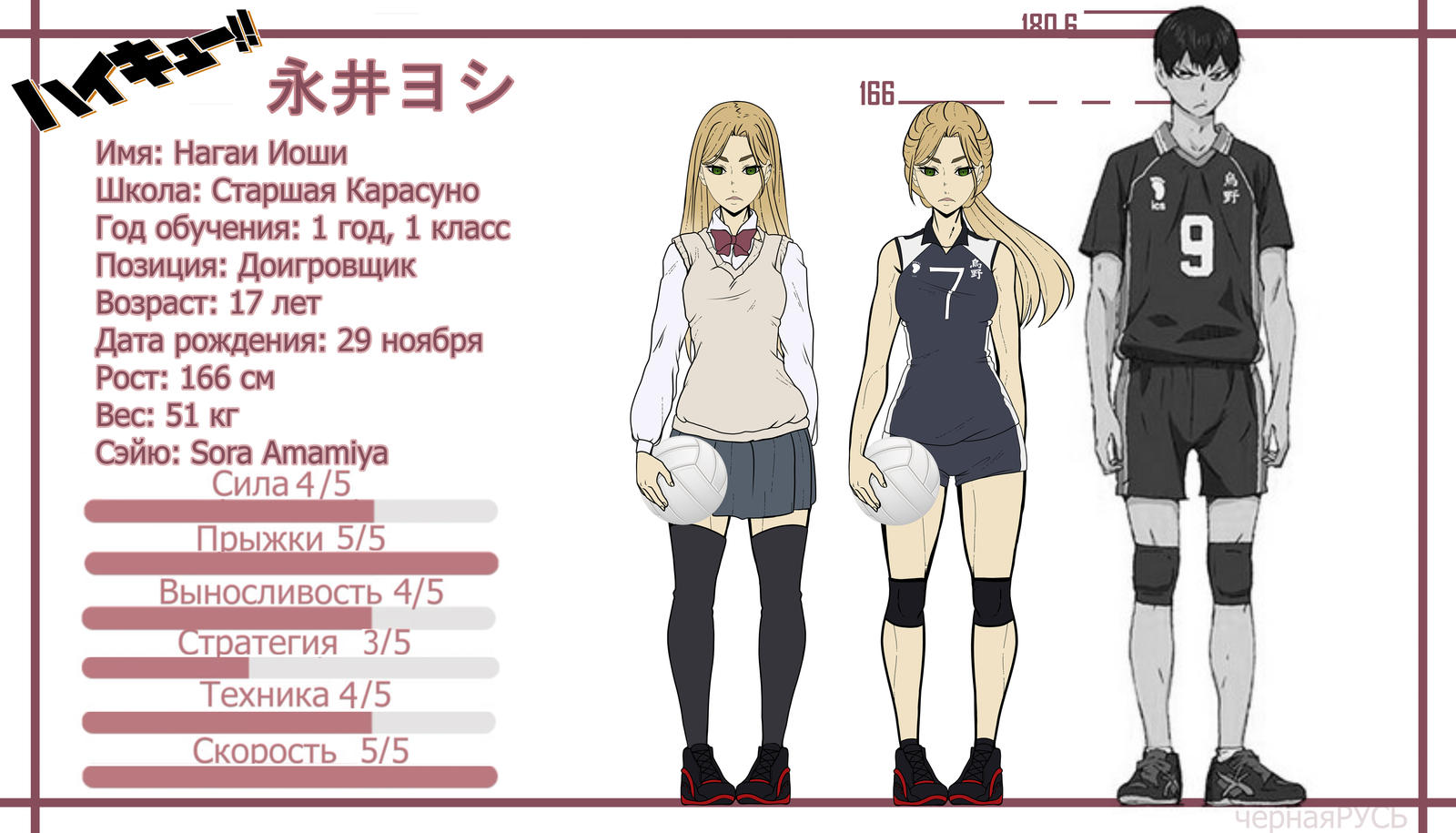 Dateko character sheets for Haikyuu!! Season 4 : r/haikyuu